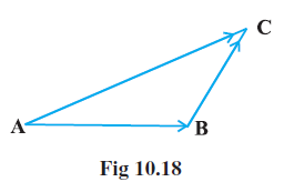 Page 355 Chapter 10 Class 12th Maths NCERT 2024-25